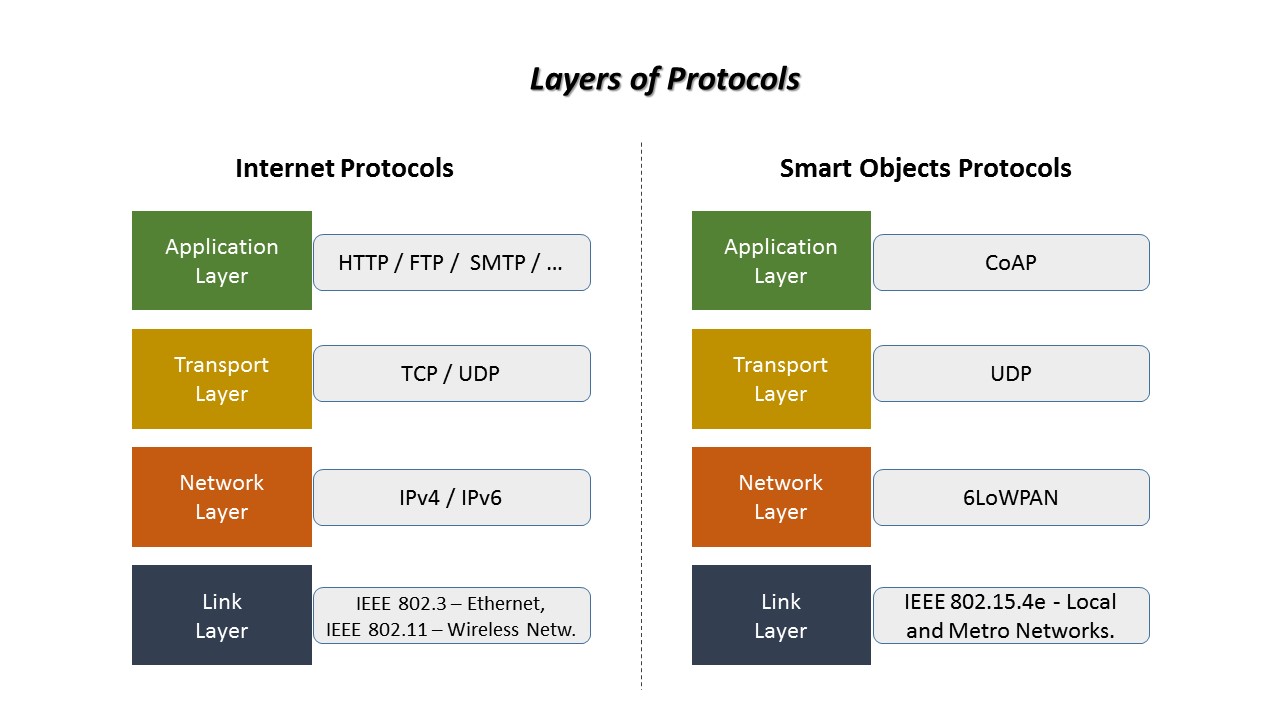 ftp server definition